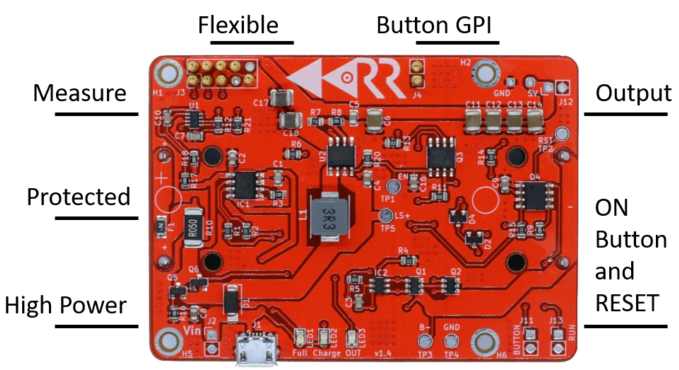 Red Reactor Bottom View and Feature Highlights